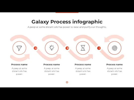 Galaxy Process infographic A peep at some distant orb has power