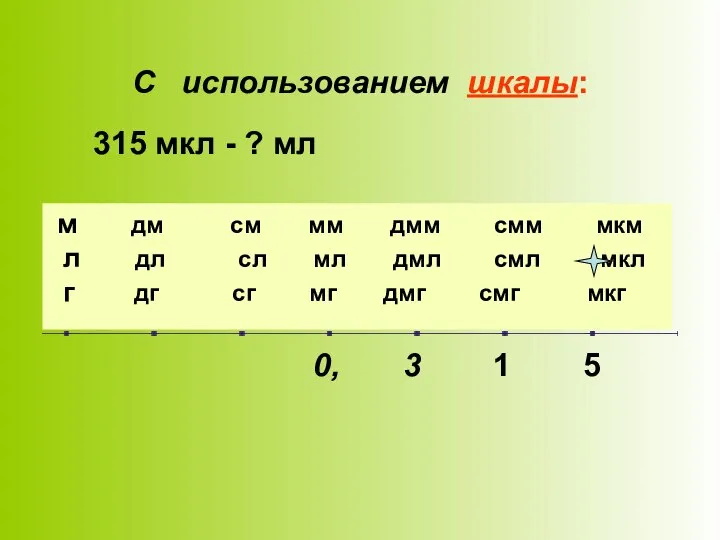 С использованием шкалы: м дм см мм дмм смм мкм л