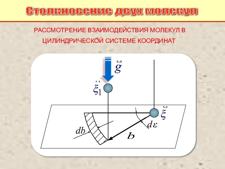 РАССМОТРЕНИЕ ВЗАИМОДЕЙСТВИЯ МОЛЕКУЛ В ЦИЛИНДРИЧЕСКОЙ СИСТЕМЕ КООРДИНАТ