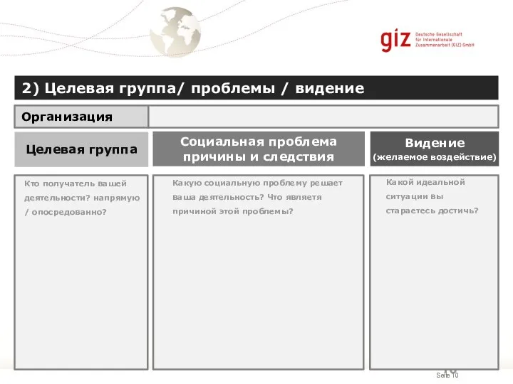 Социальная проблема причины и следствия Целевая группа 2) Целевая группа/ проблемы