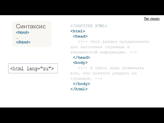 Тег Синтаксис ...