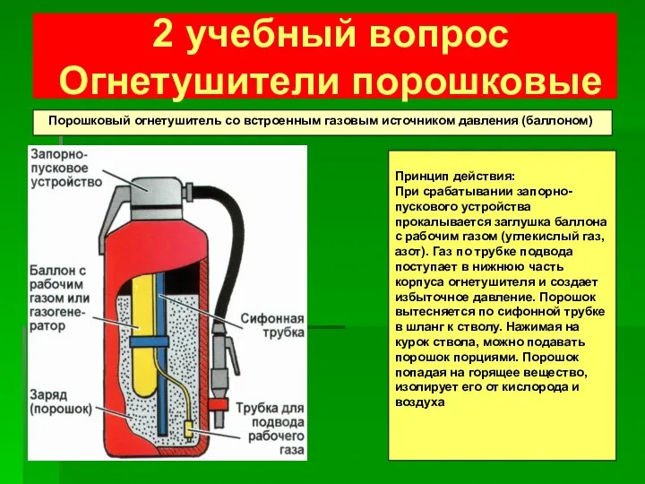 Принцип действия: При срабатывании запорно-пускового устройства прокалывается заглушка баллона с рабочим