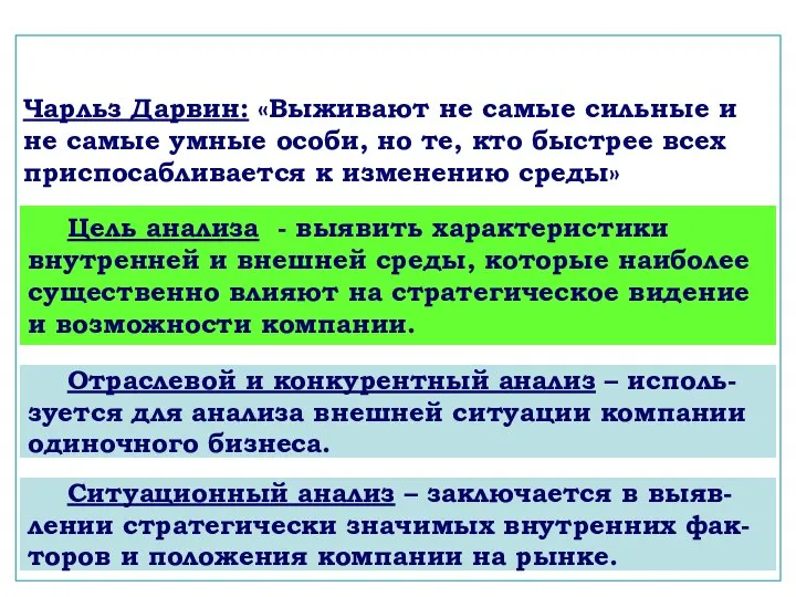 Чарльз Дарвин: «Выживают не самые сильные и не самые умные особи,