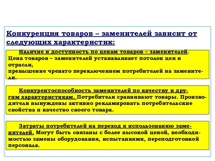 Конкуренция товаров – заменителей зависит от следующих характеристик: Наличие и доступность