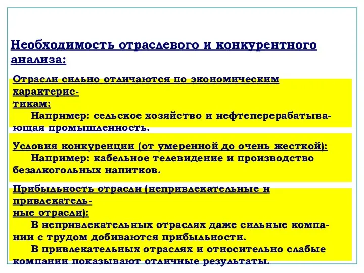 Необходимость отраслевого и конкурентного анализа: Отрасли сильно отличаются по экономическим характерис-