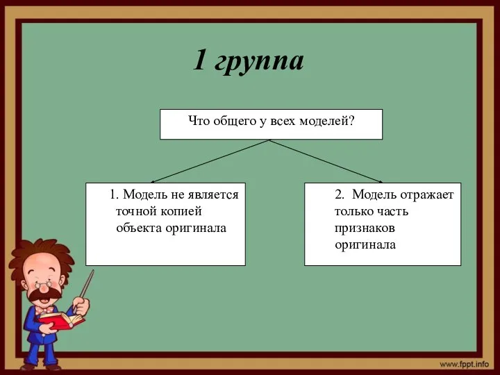 1 группа Что общего у всех моделей? . Модель не является