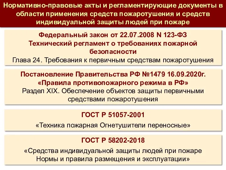 Федеральный закон от 22.07.2008 N 123-ФЗ Технический регламент о требованиях пожарной