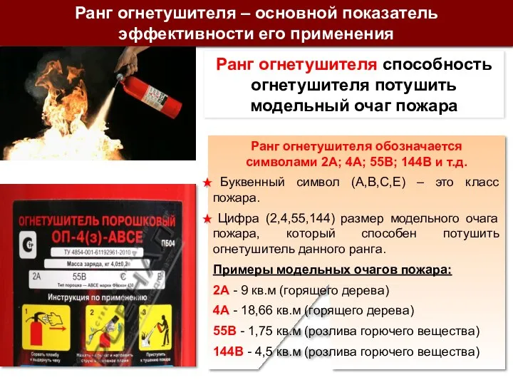 Ранг огнетушителя способность огнетушителя потушить модельный очаг пожара Ранг огнетушителя –