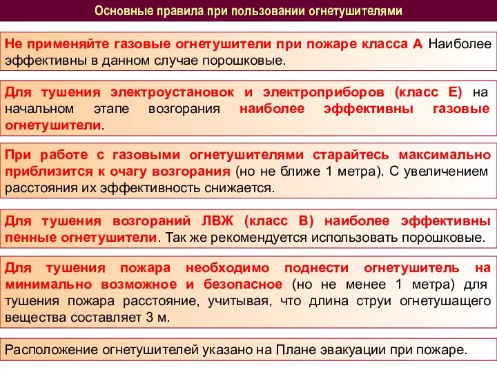 Основные правила при пользовании огнетушителями Для тушения пожара необходимо поднести огнетушитель