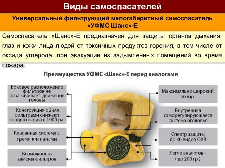 Самоспасатель «Шанс»-Е предназначен для защиты органов дыхания, глаз и кожи лица