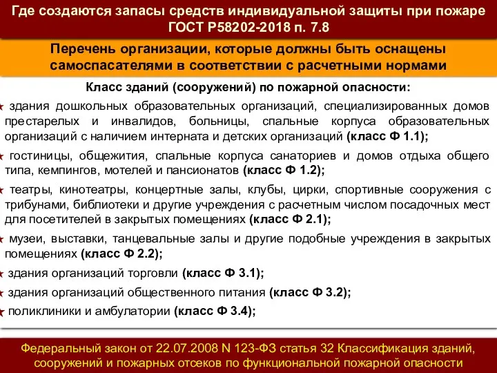 Класс зданий (сооружений) по пожарной опасности: здания дошкольных образовательных организаций, специализированных