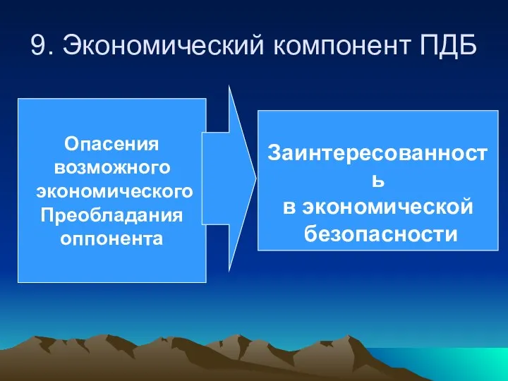 9. Экономический компонент ПДБ Опасения возможного экономического Преобладания оппонента Заинтересованность в экономической безопасности