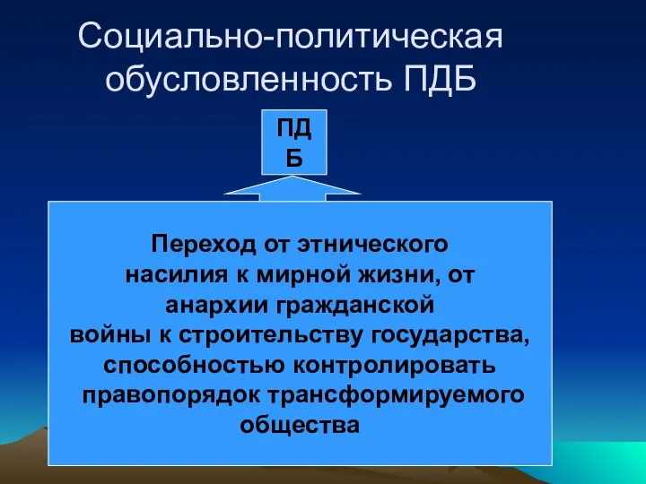 Социально-политическая обусловленность ПДБ ПДБ Переход от этнического насилия к мирной жизни,