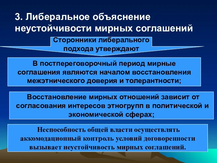 Сторонники либерального подхода утверждают В постпереговорочный период мирные соглашения являются началом