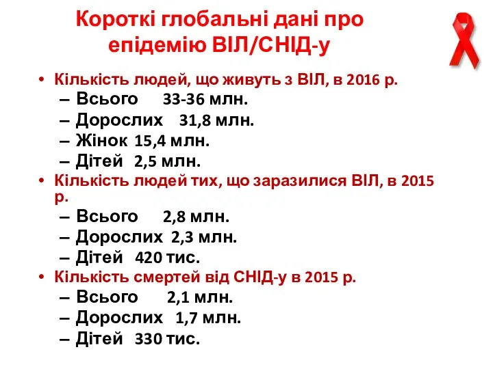 Короткі глобальні дані про епідемію ВІЛ/СНІД-у Кількість людей, що живуть з