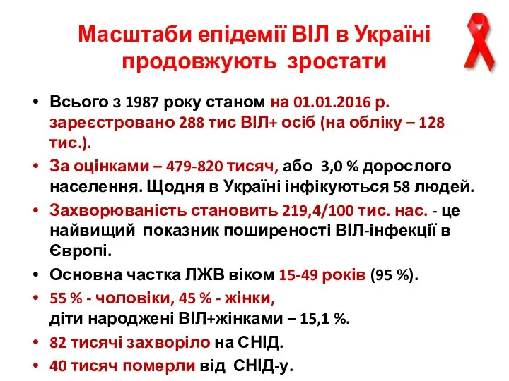 Масштаби епідемії ВІЛ в Україні продовжують зростати Всього з 1987 року