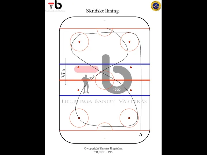 © copyright Thomas Engström, TB, Sv BF P15 Skridskoåkning A Vila