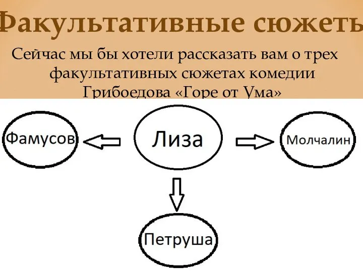 Факультативные сюжеты. Сейчас мы бы хотели рассказать вам о трех факультативных