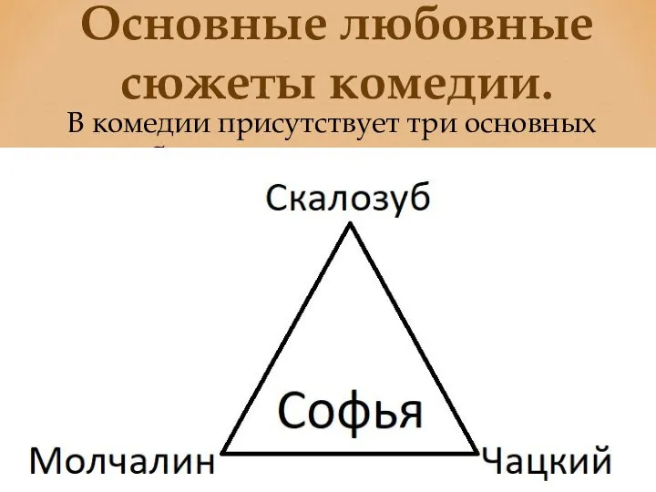 Основные любовные сюжеты комедии. В комедии присутствует три основных любовных сюжета и связаны они с Софьей