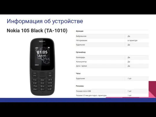 Информация об устройстве Nokia 105 Black (TA-1010)