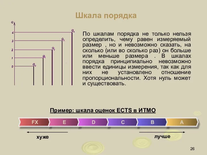 Шкала порядка По шкалам порядка не только нельзя определить, чему равен