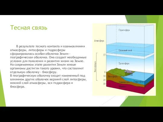 Тесная связь В результате тесного контакта и взаимовлияния атмосферы, литосферы и