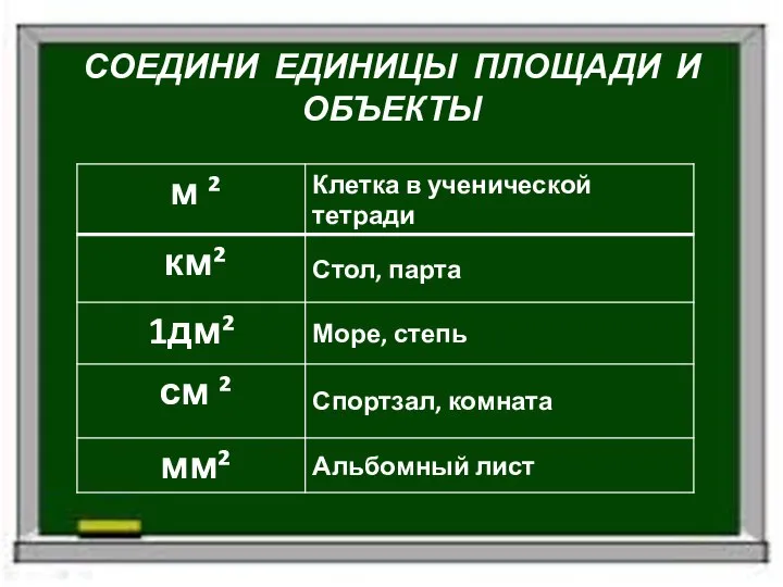 СОЕДИНИ ЕДИНИЦЫ ПЛОЩАДИ И ОБЪЕКТЫ