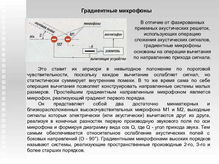 Градиентные микрофоны В отличие от фазированных приемных акустических решеток, использующих операцию