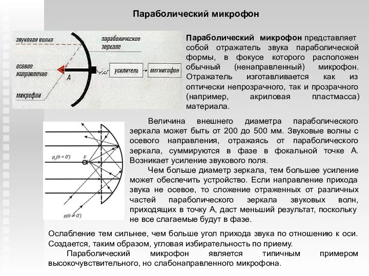 Параболический микрофон Параболический микрофон представляет собой отражатель звука параболической формы, в