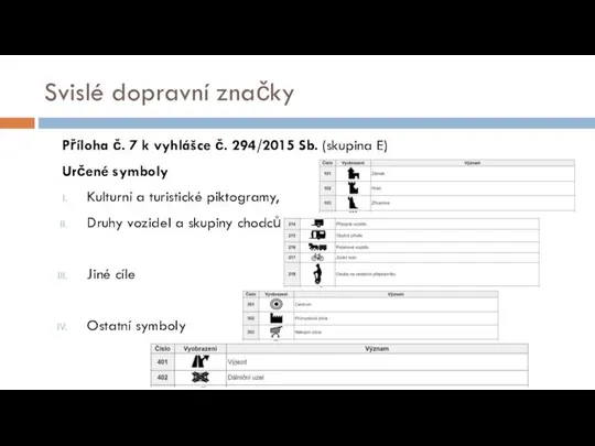 Svislé dopravní značky Příloha č. 7 k vyhlášce č. 294/2015 Sb.