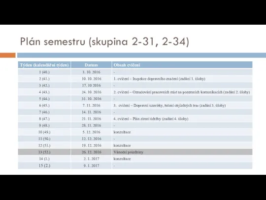 Plán semestru (skupina 2-31, 2-34)