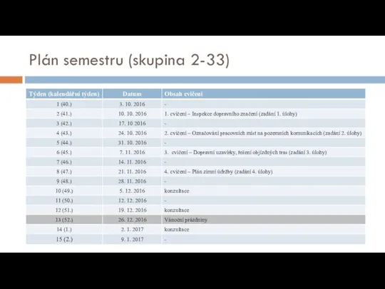 Plán semestru (skupina 2-33)