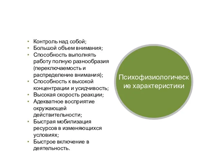 Психофизиологические характеристики Контроль над собой; Большой объем внимания; Способность выполнять работу