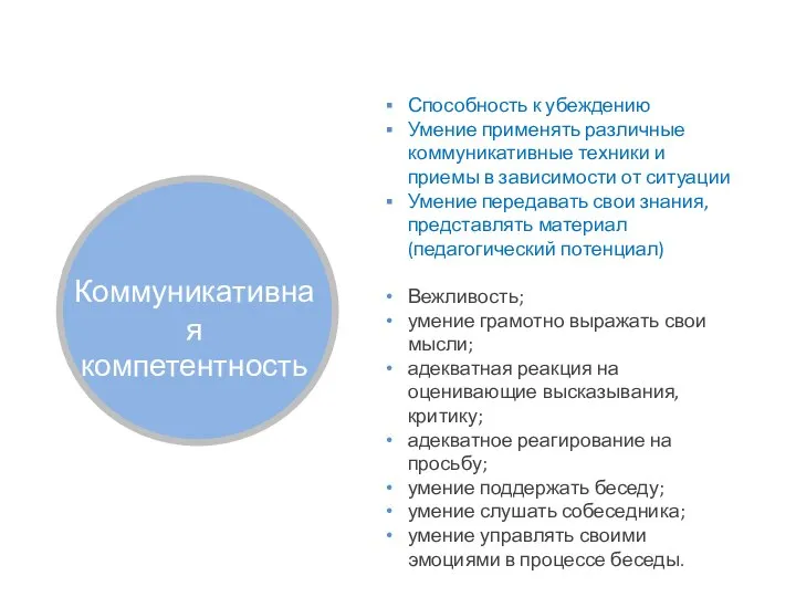 Коммуникативная компетентность Способность к убеждению Умение применять различные коммуникативные техники и