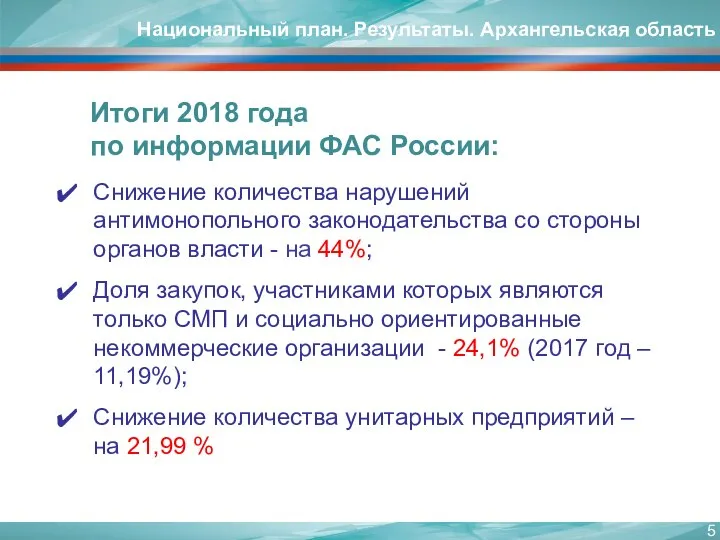 Национальный план. Результаты. Архангельская область Снижение количества нарушений антимонопольного законодательства со