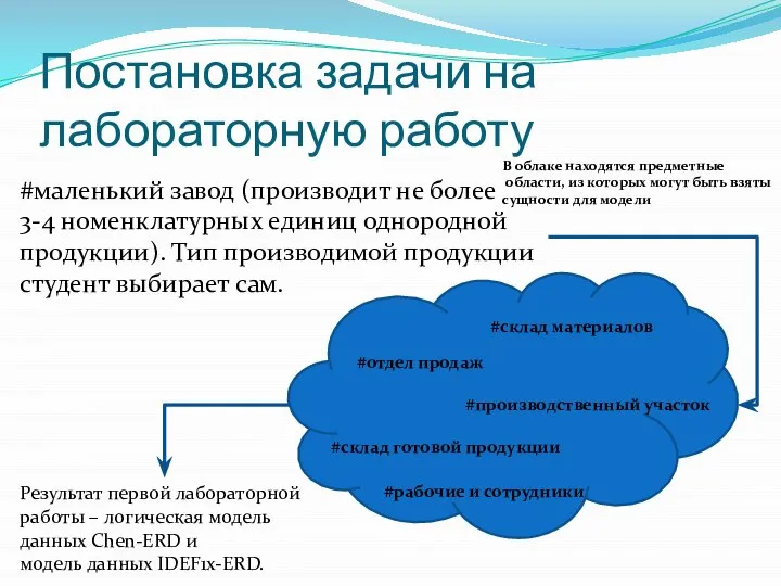 Результат первой лабораторной работы – логическая модель данных Chen-ERD и модель