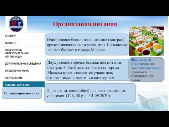 Организация питания Одноразовое бесплатное питание (завтрак) предоставляется всем учащимся 1-4 классов