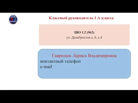 Классный руководитель 1 А класса Гаврилюк Лариса Владимировна контактный телефон e-mail