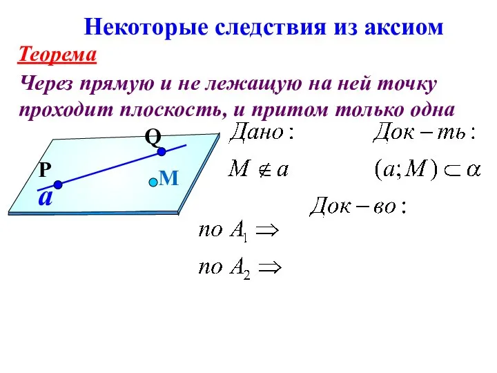 Некоторые следствия из аксиом Теорема Через прямую и не лежащую на