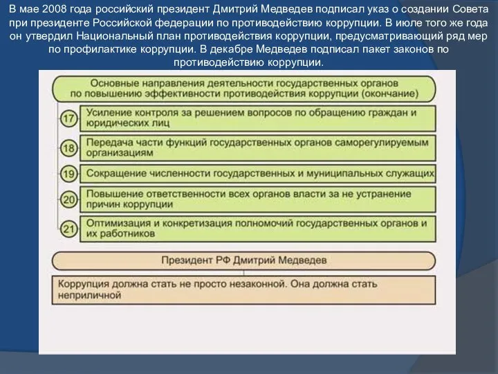 В мае 2008 года российский президент Дмитрий Медведев подписал указ о