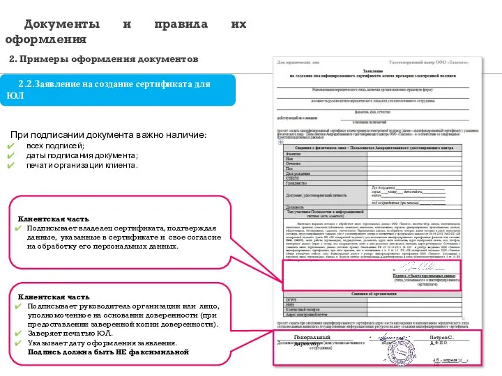 Клиентская часть Подписывает владелец сертификата, подтверждая данные, указанные в сертификате и