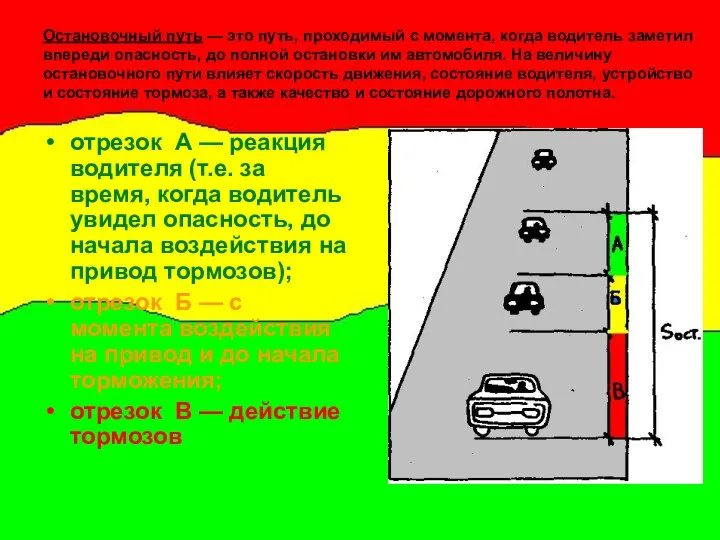 Остановочный путь — это путь, проходимый с момента, когда водитель заметил