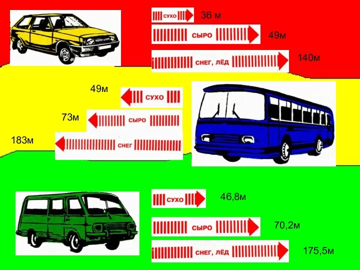 36 м 49м 140м 49м 73м 183м 46,8м 70,2м 175,5м