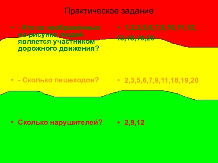 Практическое задание - Кто из изображённых на рисунке людей является участником