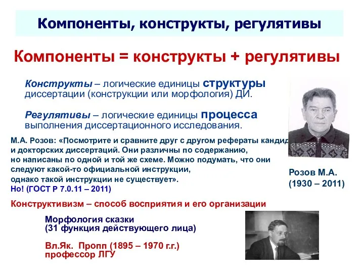 Seletkov S.G., Fundamentals of Scientific Research - 2018 Компоненты, конструкты, регулятивы