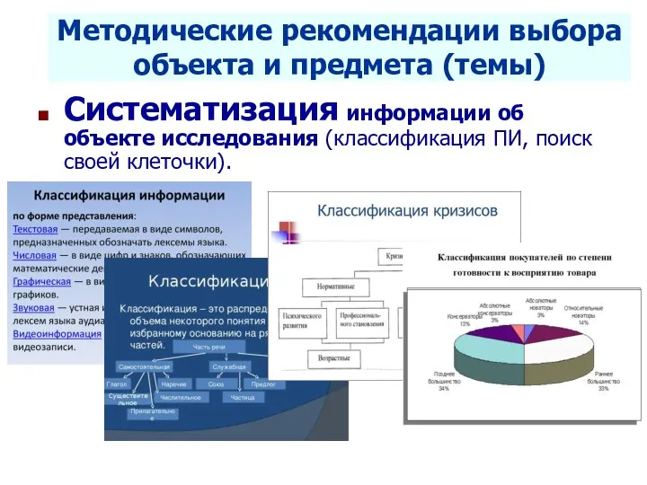 Seletkov S.G., Fundamentals of Scientific Research - 2018 Систематизация информации об