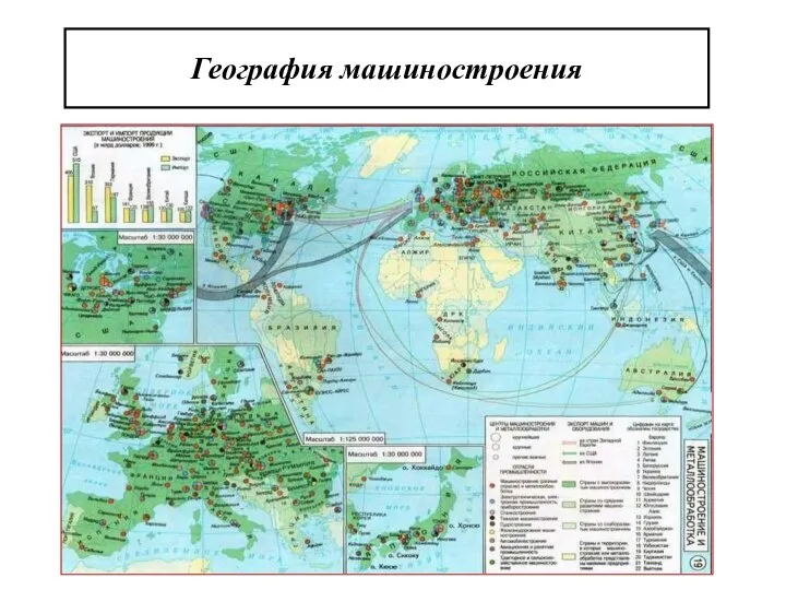 География машиностроения