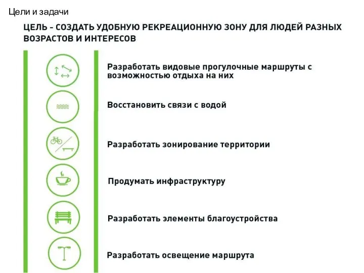 ПАНОРАМА 1 Текст calibri 14-16 пт РАЗРАБОТАТЬ ЭЛЕМЕНТЫ БЛАГОУСТРОЙСТВА, КОМПЛЕКТЫ УЛИЧНОЙ