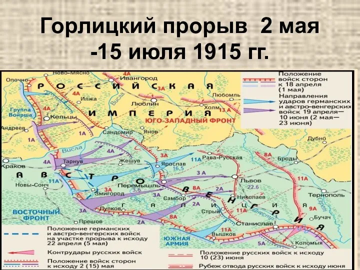 Горлицкий прорыв 2 мая -15 июля 1915 гг.