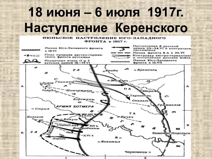 18 июня – 6 июля 1917г. Наступление Керенского